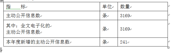 QQ图片20180131103408.png