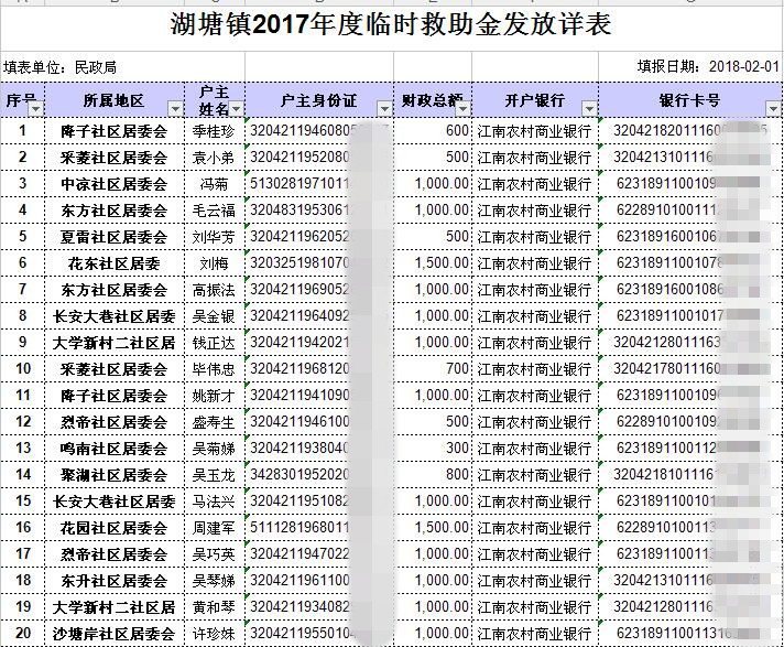 湖塘镇2017年临时救助金发放祥表1.jpg