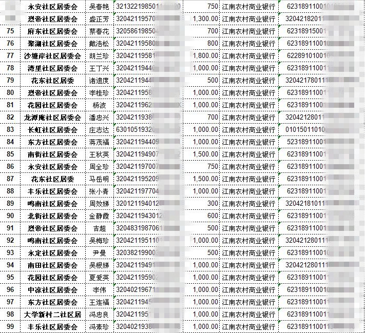 湖塘镇2017年临时救助金发放祥表4.jpg