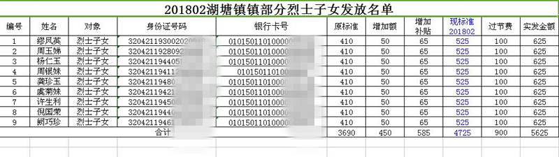 201802湖塘镇部分烈士子女发放名单.jpg