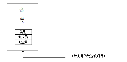 标签.png