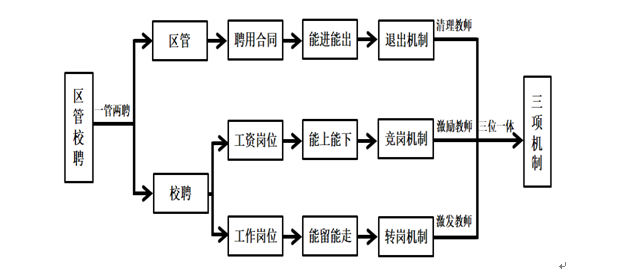QQ图片20180611144911.png