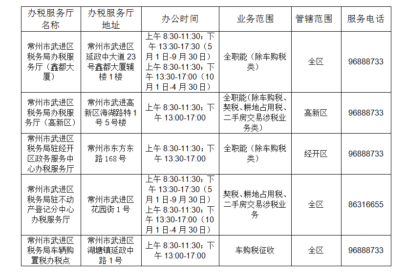 微信图片_20180720181613.png