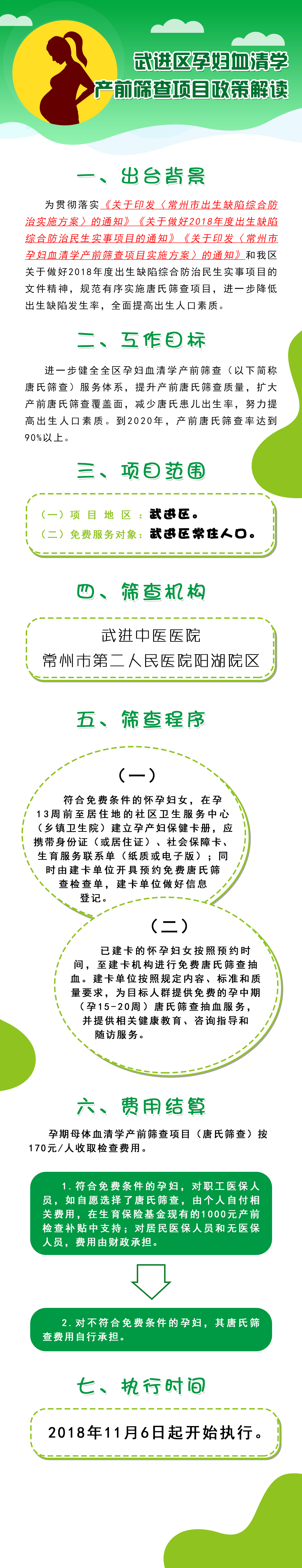 孕妇血清学产前筛查.jpg