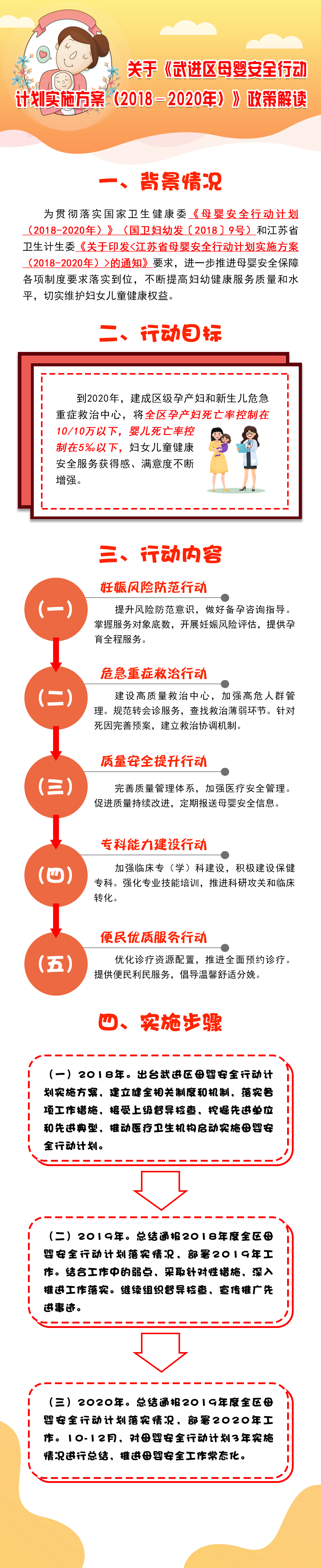 母婴安全.jpg