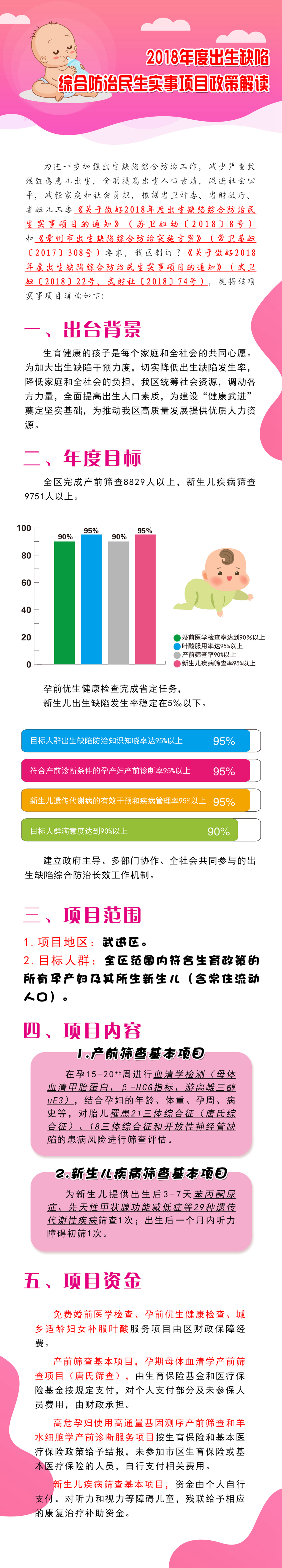 出生缺陷综合防治.jpg