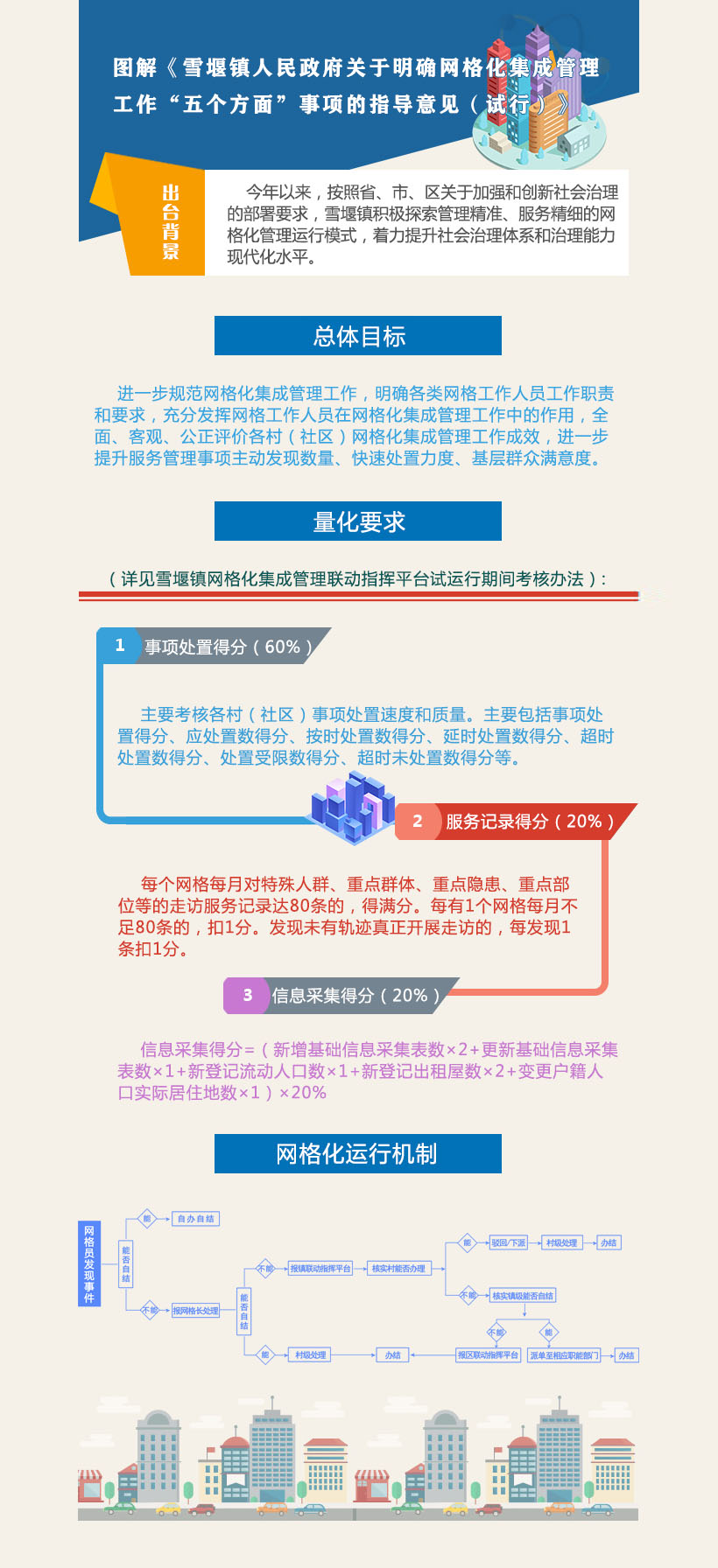 政策解读.jpg